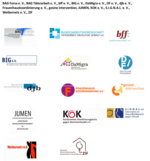 B&uuml;ndnis Istanbul-Konvention